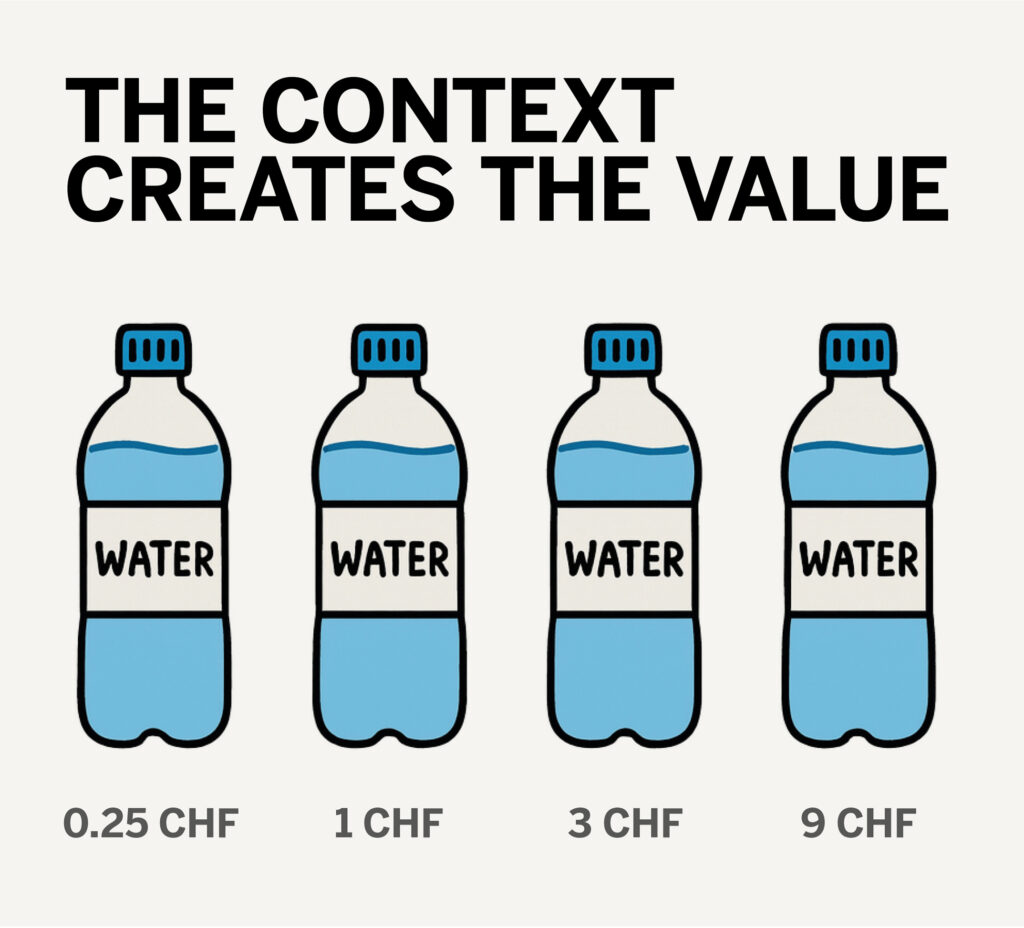 So entsteht aus einem Produkt eine Premium-Erfahrung.